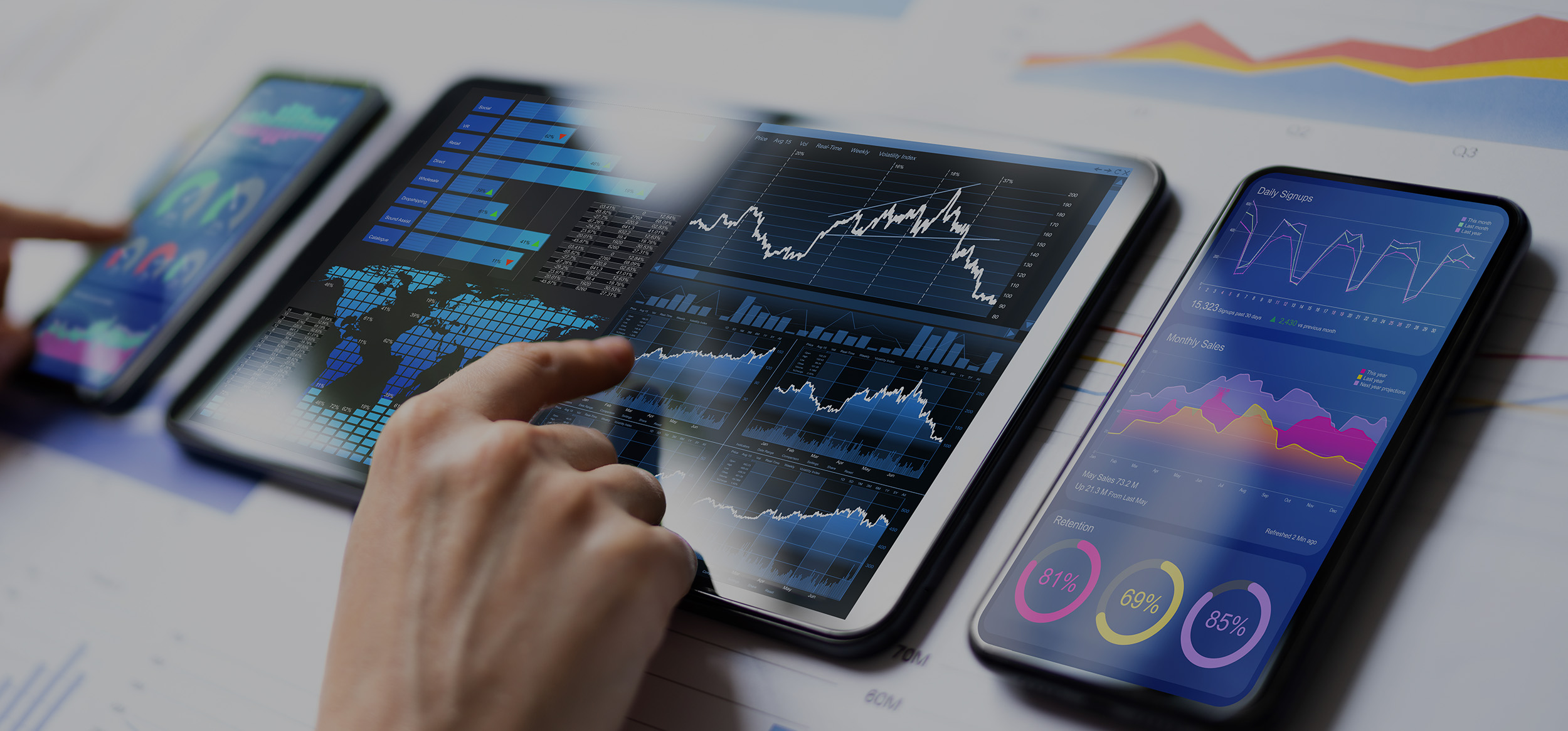 Analiza cantitativa in investitii